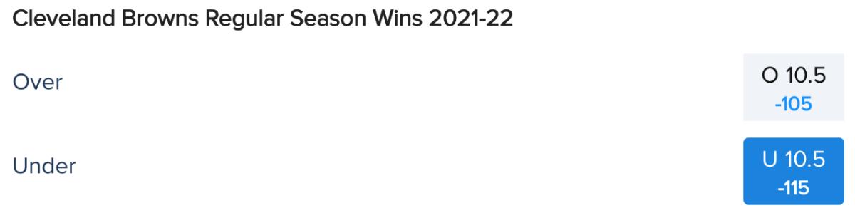 Cleveland Browns Win Total Odds via FanDuel Sportsbook